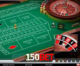 Responsive Design 150BET
